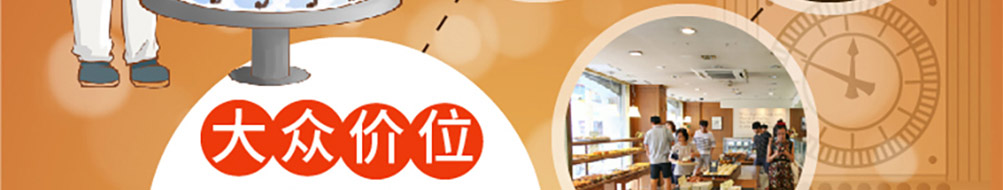 瑞可甜心英式烘焙加盟