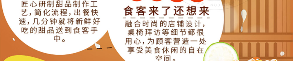 瑞可甜心英式烘焙加盟