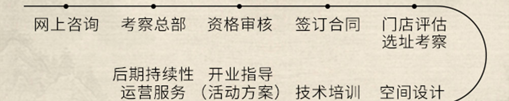 食城老妈重庆小面加盟