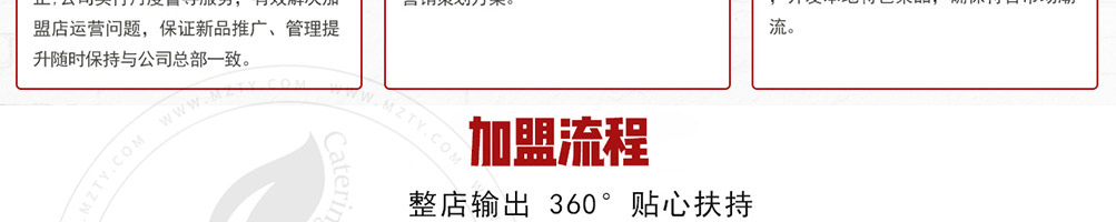 三搭火市井火锅加盟