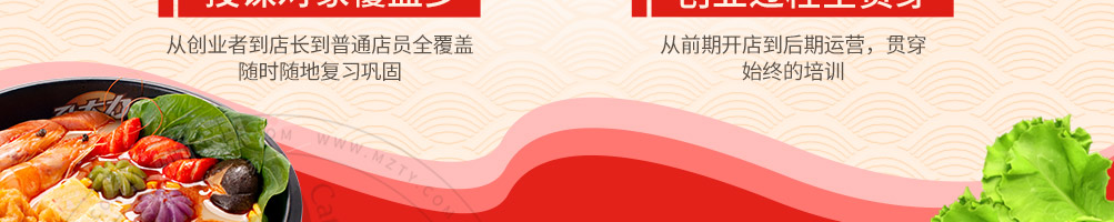 孙大力麻辣烫加盟