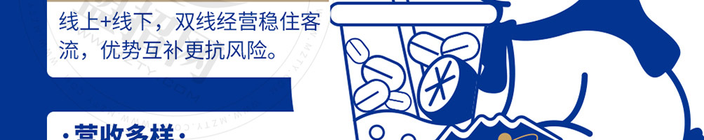 树洞熊加盟