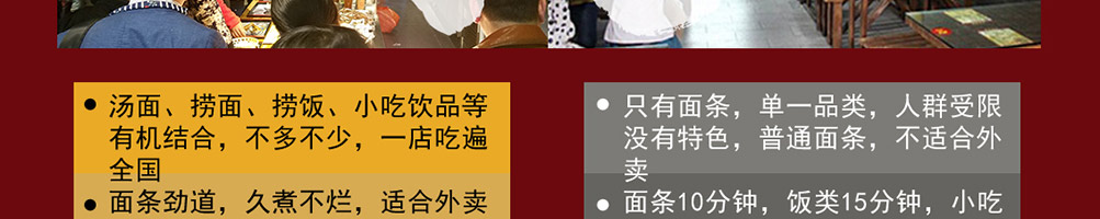 上古面工坊加盟