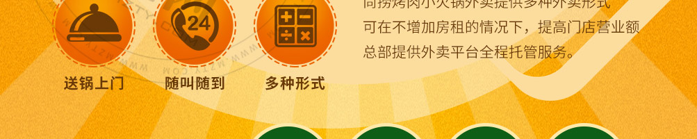 尚捞烤肉小火锅加盟