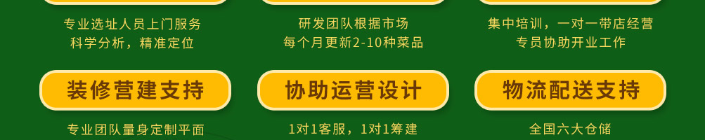 尚捞烤肉小火锅加盟