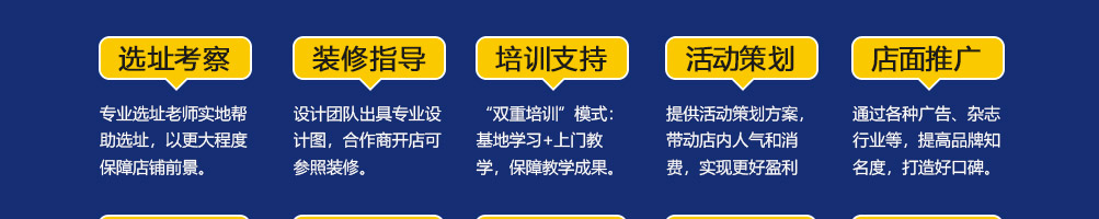 嗦哈匠米粉加盟