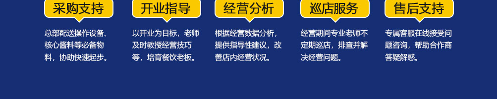 嗦哈匠米粉加盟