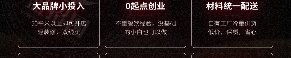 烧烤演义加盟