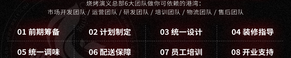 烧烤演义加盟