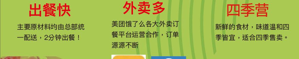适绿轻食加盟