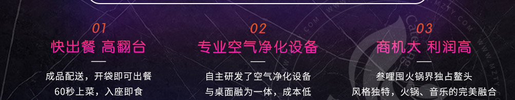 叁哩囤霸王牛肉火锅加盟