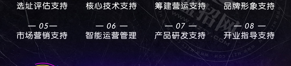 叁哩囤霸王牛肉火锅加盟