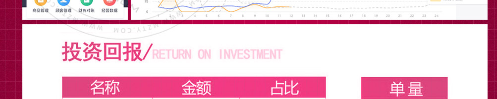 苏昧鲍汁焖鸡加盟