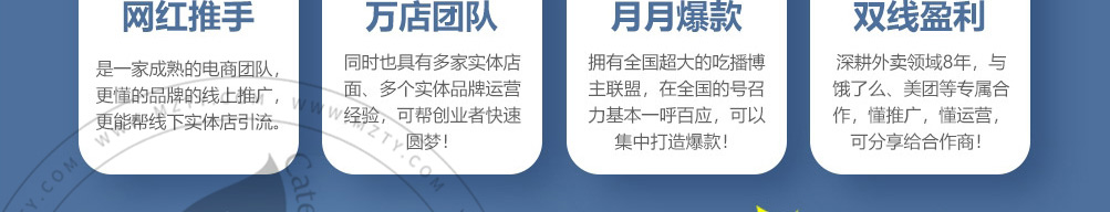 苏麦瑞热狗披萨加盟