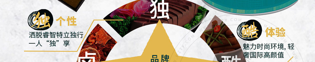 食尚约定烤卤小火锅加盟
