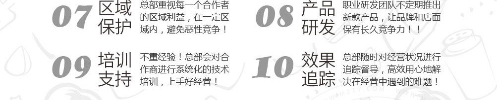石小沫煎饼果儿加盟