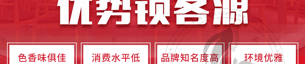 沙县小吃加盟