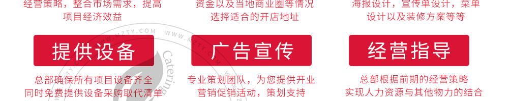 沙县小吃加盟