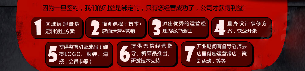 铁板尼克板烧轻食加盟