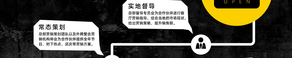 坛老徐鱼火锅加盟
