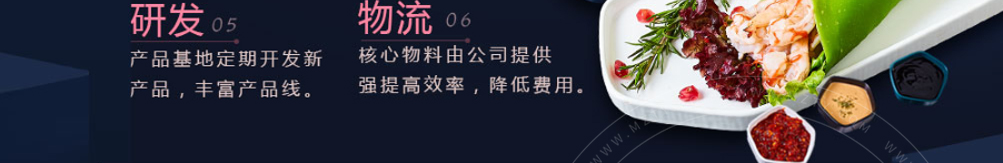 贪小卷卤肉卷加盟