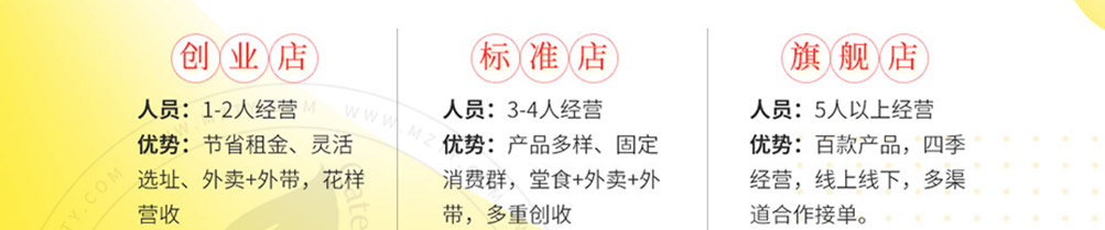 塔西卡意式风尚美食加盟