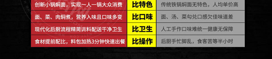 味道额吉铁锅焖面加盟