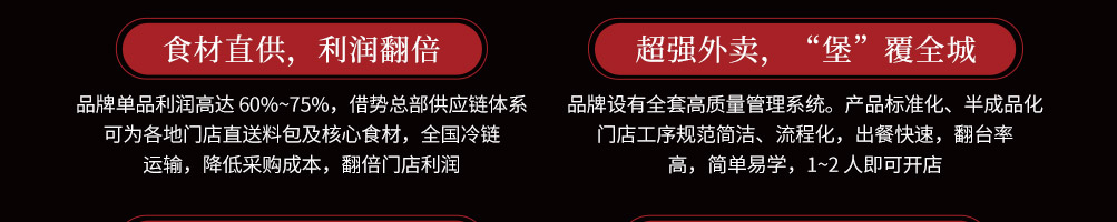 文房四堡火烤汉堡加盟
