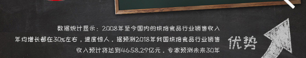 威立客拔丝蛋糕加盟