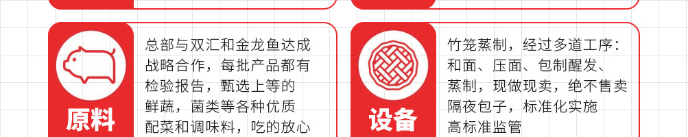 味莱粮匠加盟