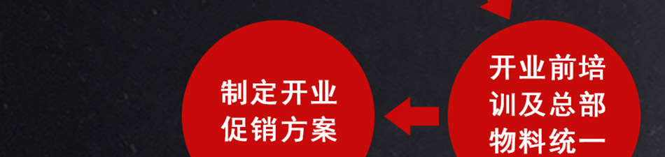 唯熹客卤肉卷加盟加盟
