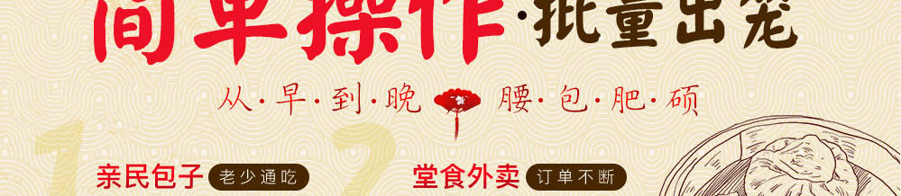 熙鼎福包子加盟
