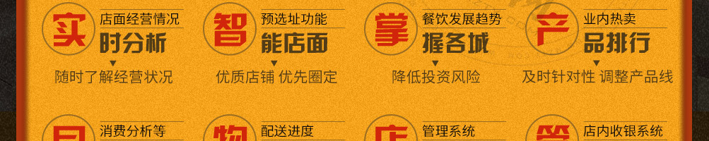 香多滋鲍汁焖鸡加盟