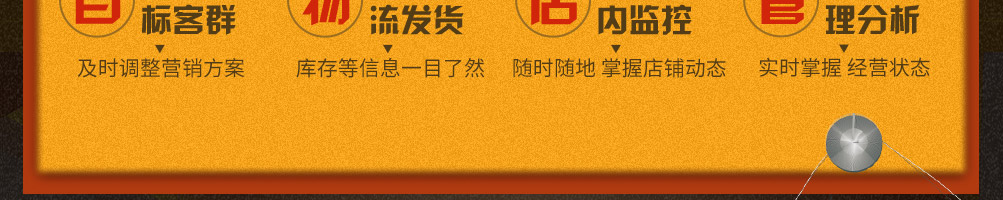 香多滋鲍汁焖鸡加盟