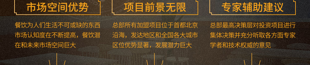 香多滋鲍汁焖鸡加盟