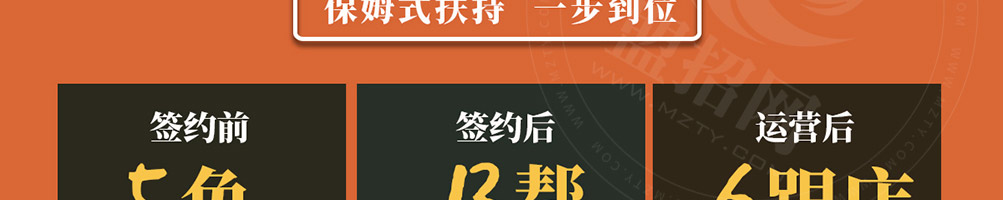鲜瓦中式快餐加盟