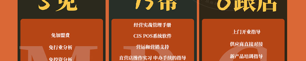 鲜瓦中式快餐加盟