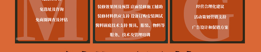 鲜瓦中式快餐加盟
