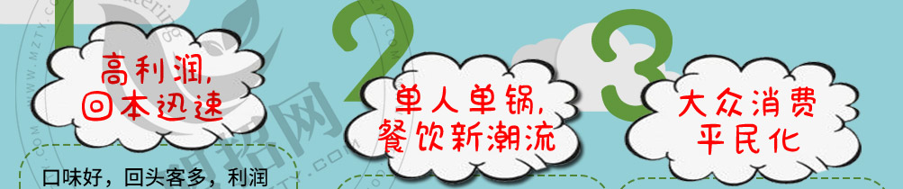 香乐门啫啫鸡加盟