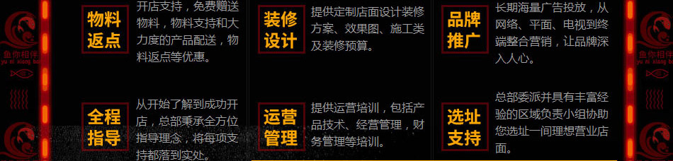 鲜辣鱼生酸菜鱼米饭加盟