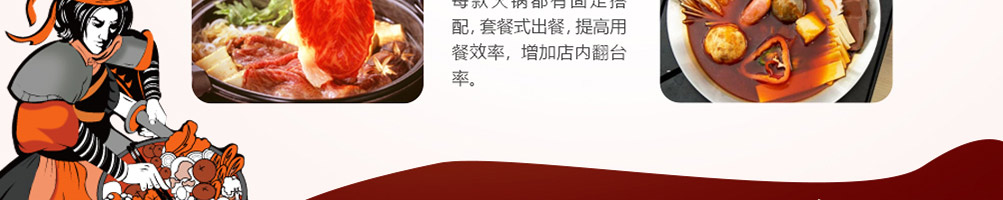 许蛮多小火锅加盟