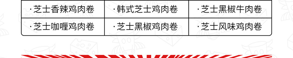 许蛮多芝士烤牛肉卷加盟
