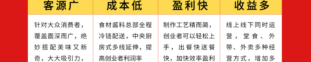 许蛮多芝士烤牛肉卷加盟
