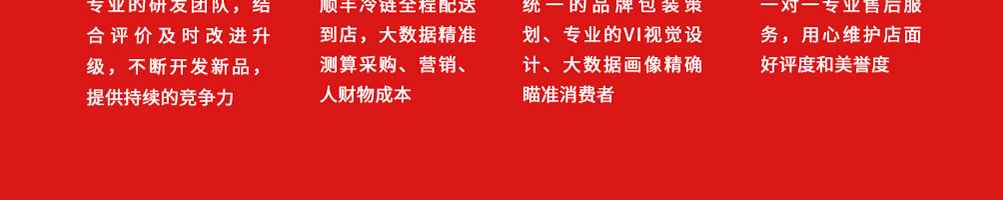 许蛮多芝士烤牛肉卷加盟