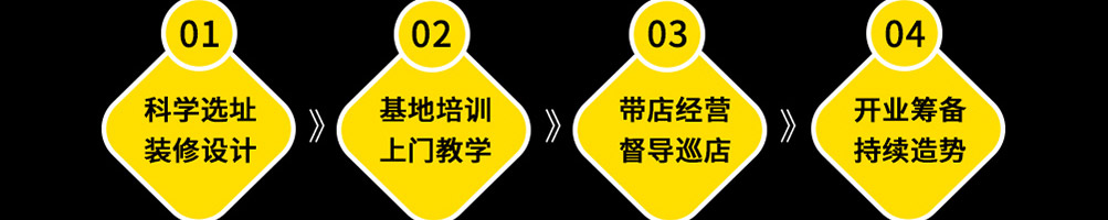 许蛮多芝士牛肉卷加盟