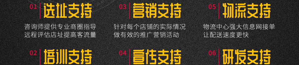 熊师傅火锅串串加盟