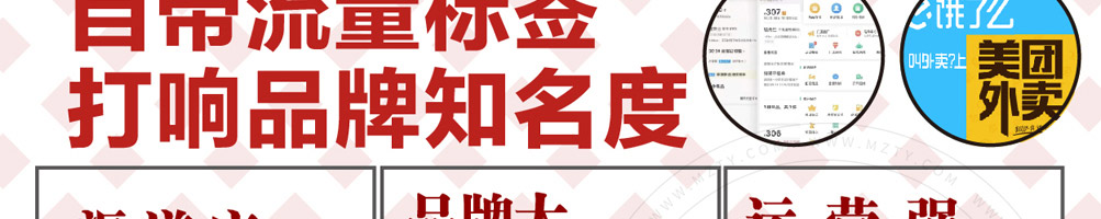 喜三香烤鱼饭加盟
