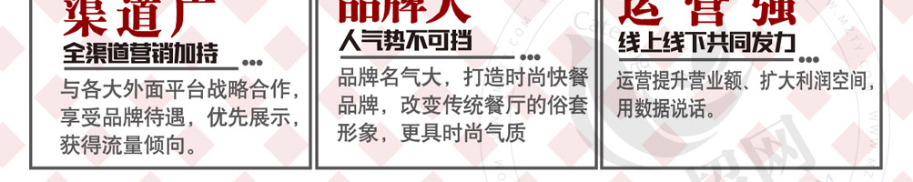喜三香烤鱼饭加盟