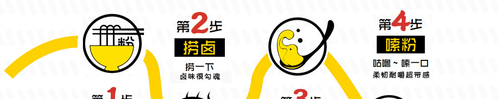 小熊咕卤卤粉加盟