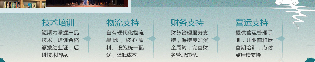 小鱼堂新派纸包鱼加盟